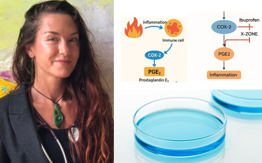 Dr Vanessa Ingraham, ND. Two diagrammes showing Cox2 pathways, Petri dishes