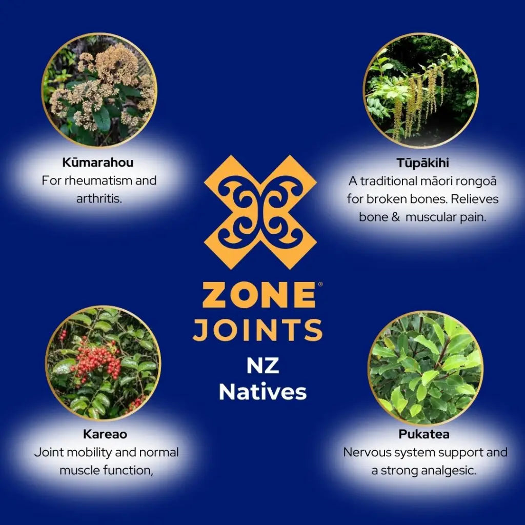 X-ZONE JOINTS RUB - 5ml Sample - Sachet