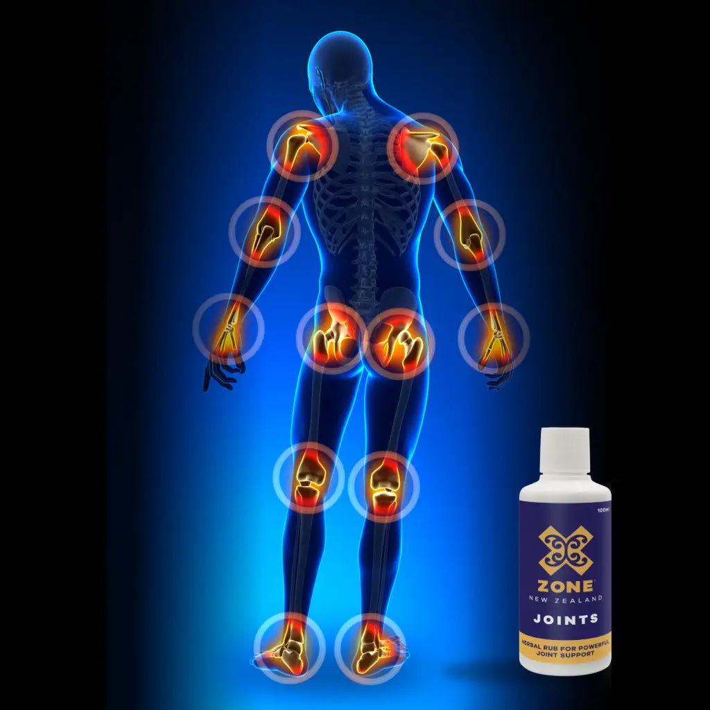 X-ZONE JOINTS RUB - 5ml Sample - Sachet