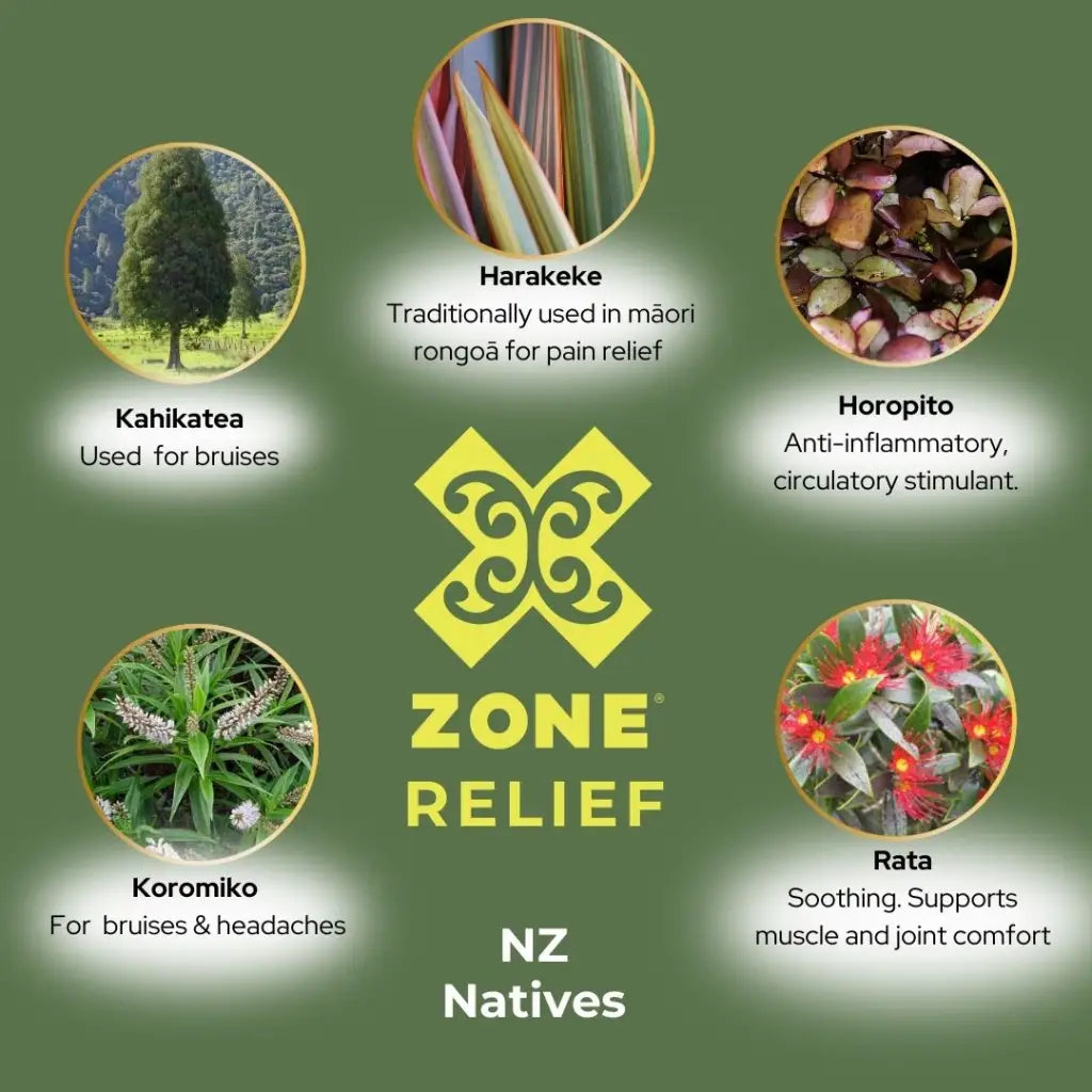 X-ZONE RELIEF ROLL-ON - for Family Aches and Pains 55ml