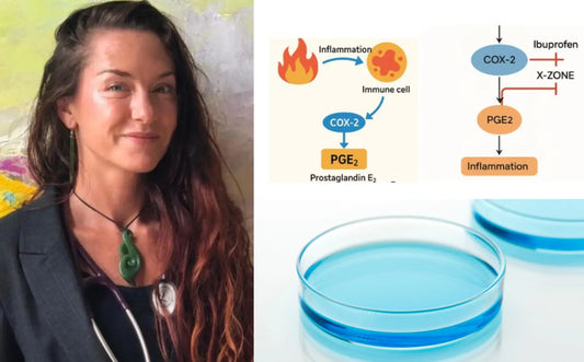 Dr Vanessa Ingraham, ND. Two diagrammes showing Cox2 pathways, Petri dishes