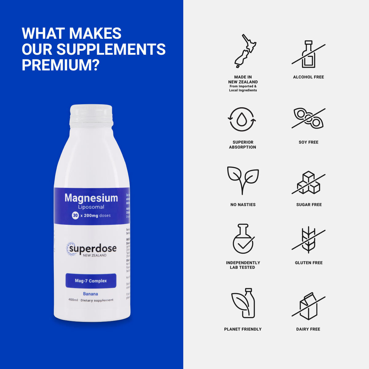 Superdose Magnesium Liposomal Magnesium Mag-7 Complex 200mg
