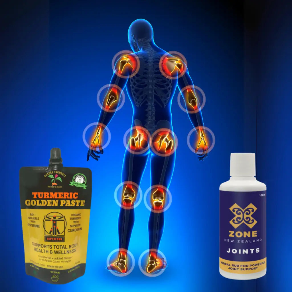 SPECIAL OFFER: TURMERIC GOLDEN PASTE & X-ZONE JOINTS RUB