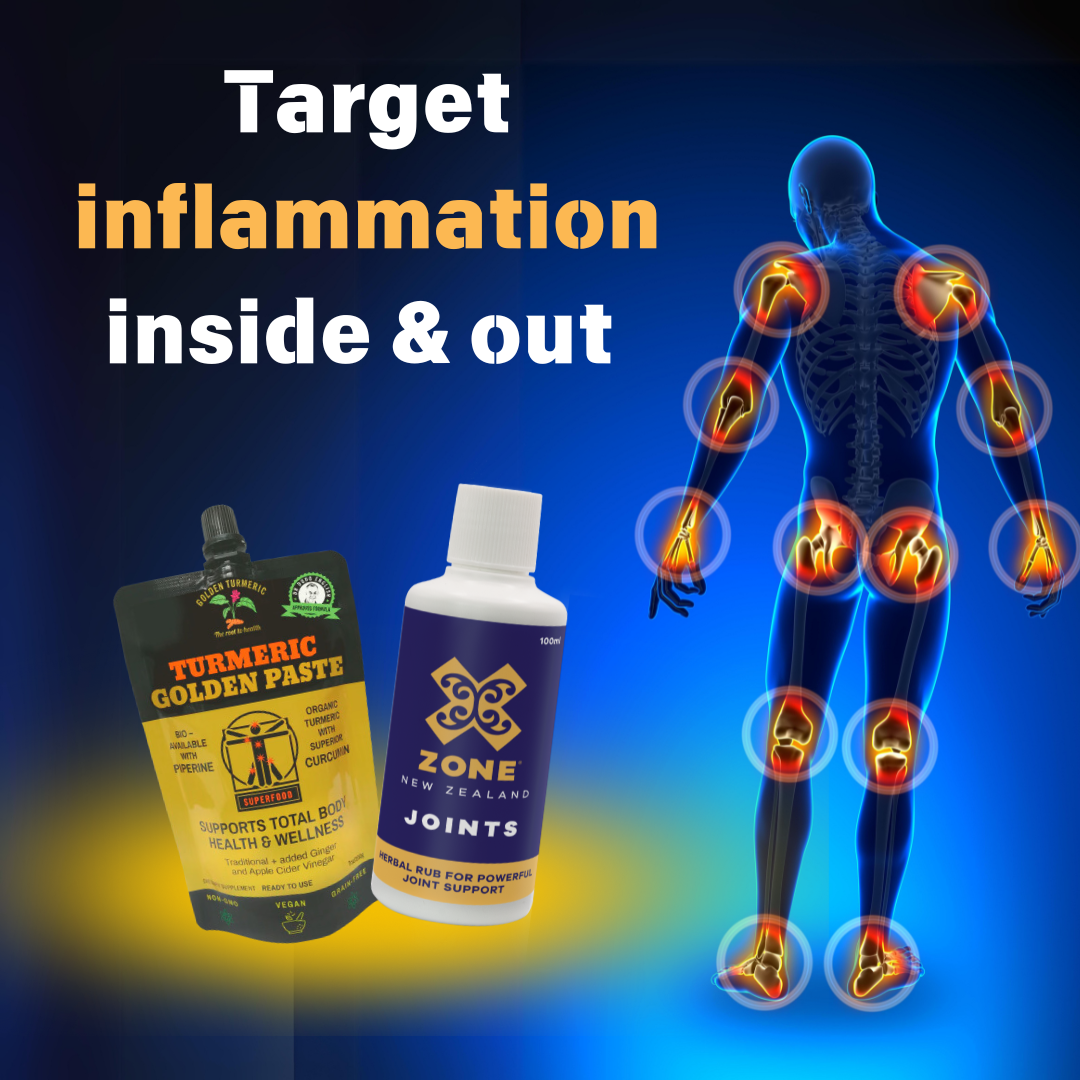 JOINT HEALTH BUNDLE - Bottle