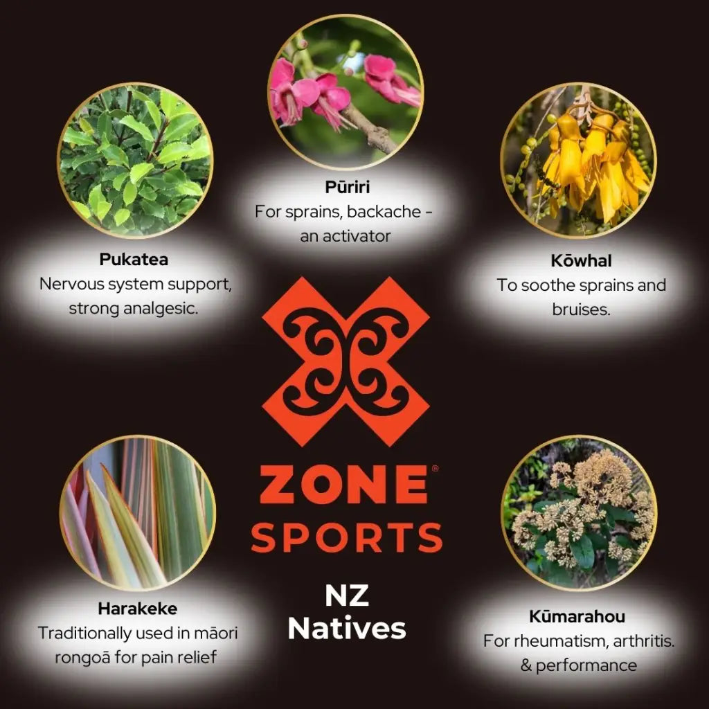 X-ZONE SPORTS ROLL-ON - Muscle Roll On for Athletes 55ml